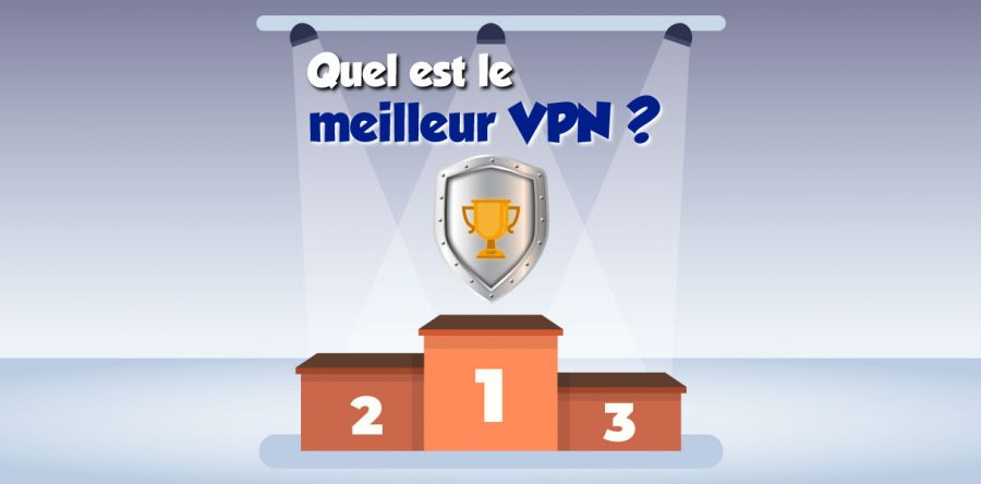 Quel Est Le Meilleur Vpn Payant De Internetets Curit Fr